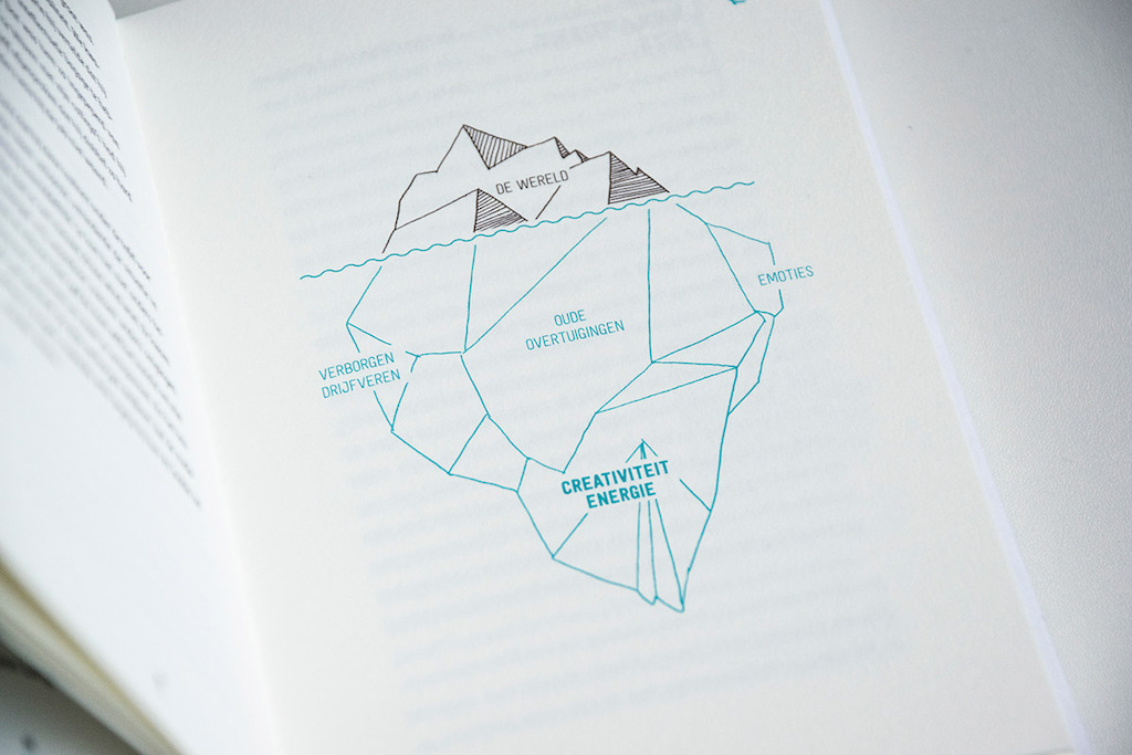 boek_UWEUL_web_02