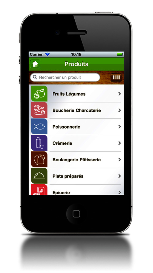 Produits