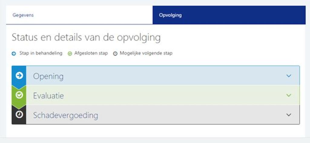 De behandeling van het schadedossier, weergegeven door middel van drie grote fasen.