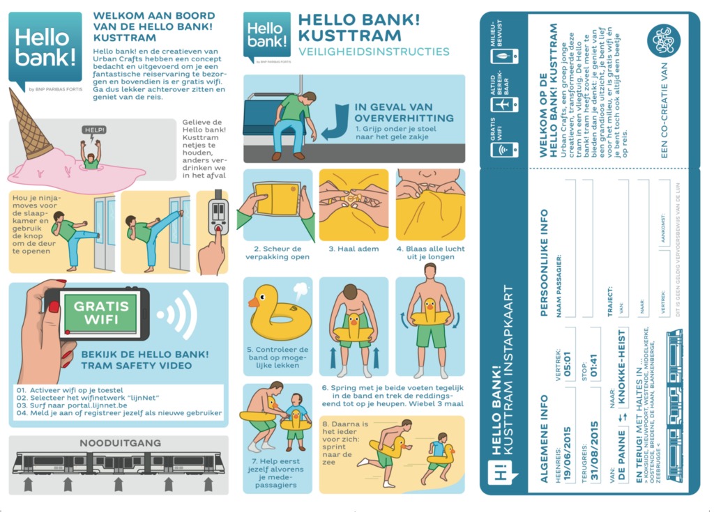 Herwerkte veiligheidsinstructies Kusttram (met wifi) - kant 1. Idee: Urban Crafts