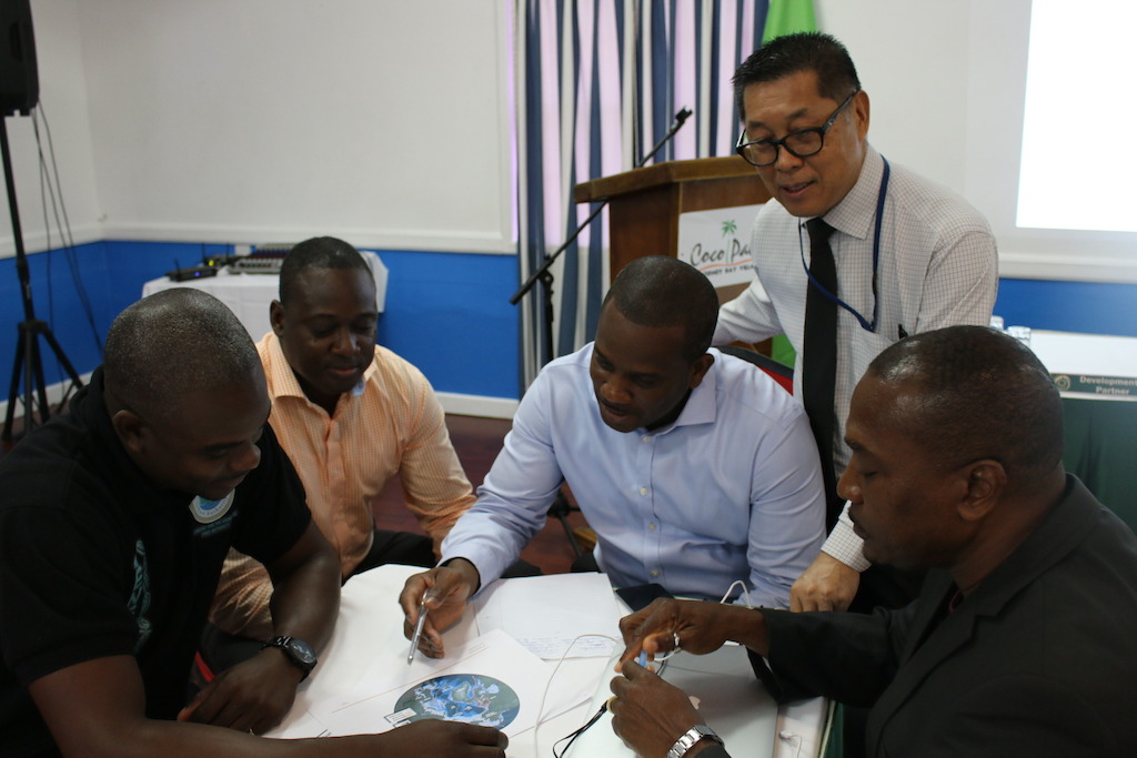 Group discussions underway.