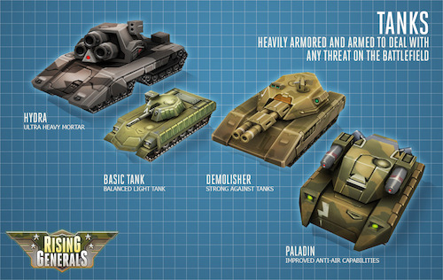 Tank Concepts Rising Generals