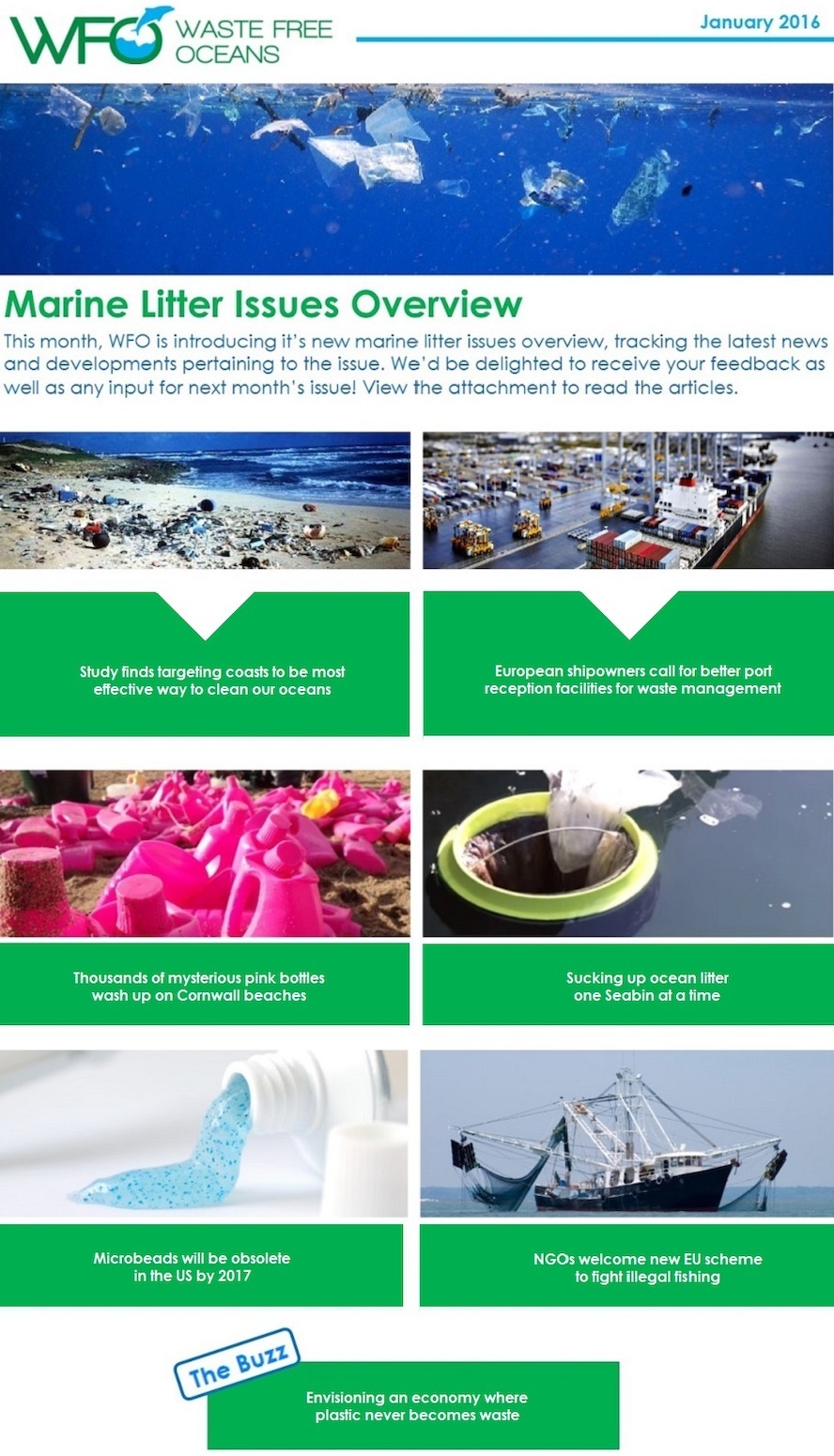 WFO Marine Litter Issues Overview