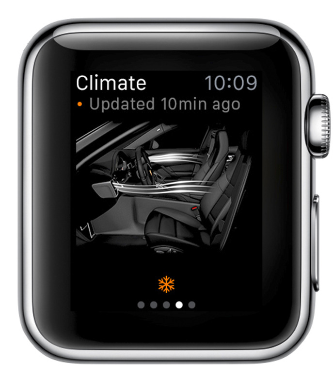 Activation and status of the pre-heat/pre-cool function of the E-Hybrid car