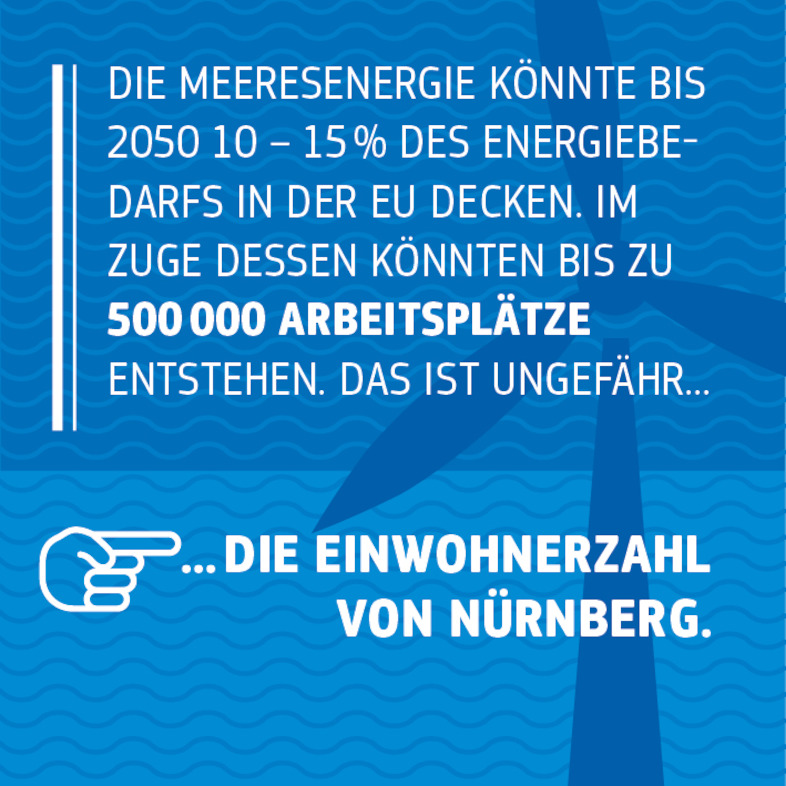 Quelle: https://www.eurobserv-er.org/16th-annual-overview-barometer