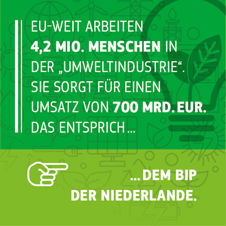 Quelle: http://ec.europa.eu/environment/efe/themes/economics-strategy-and-information/green-jobs-success-story-europe_de