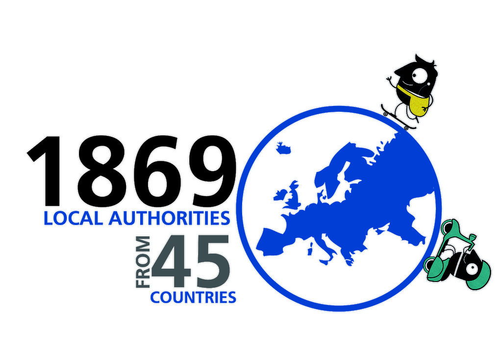 EMW Participating cities