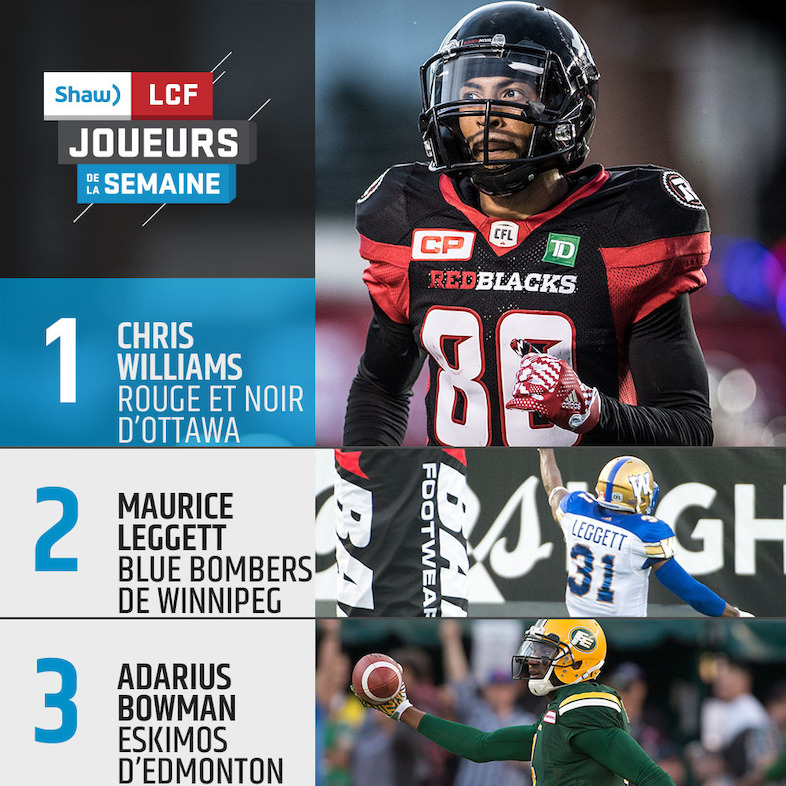 Joueurs de la semaine, présentés par Shaw – Semaine 3