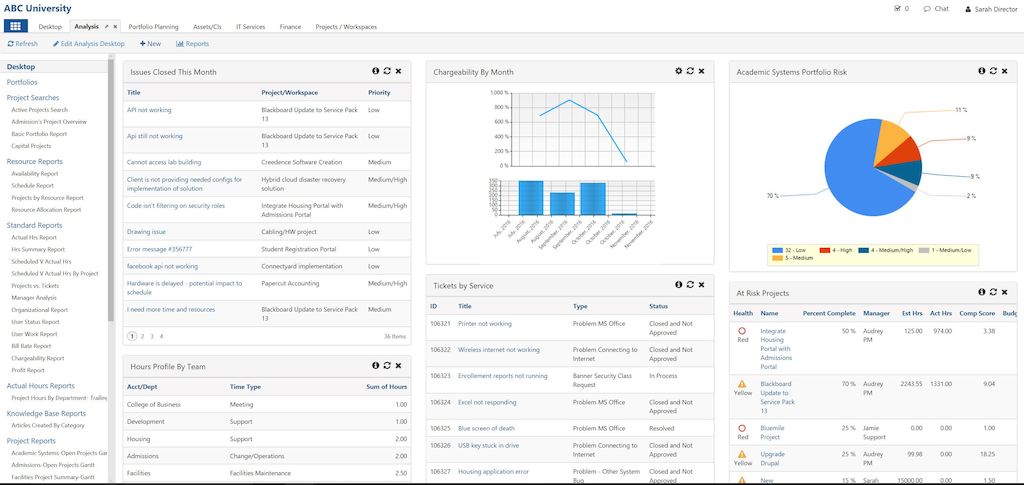 Integrated Service Management & Project Portfolio Platform