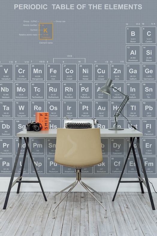 Chemistry - Periodic Table Wallpaper Mural