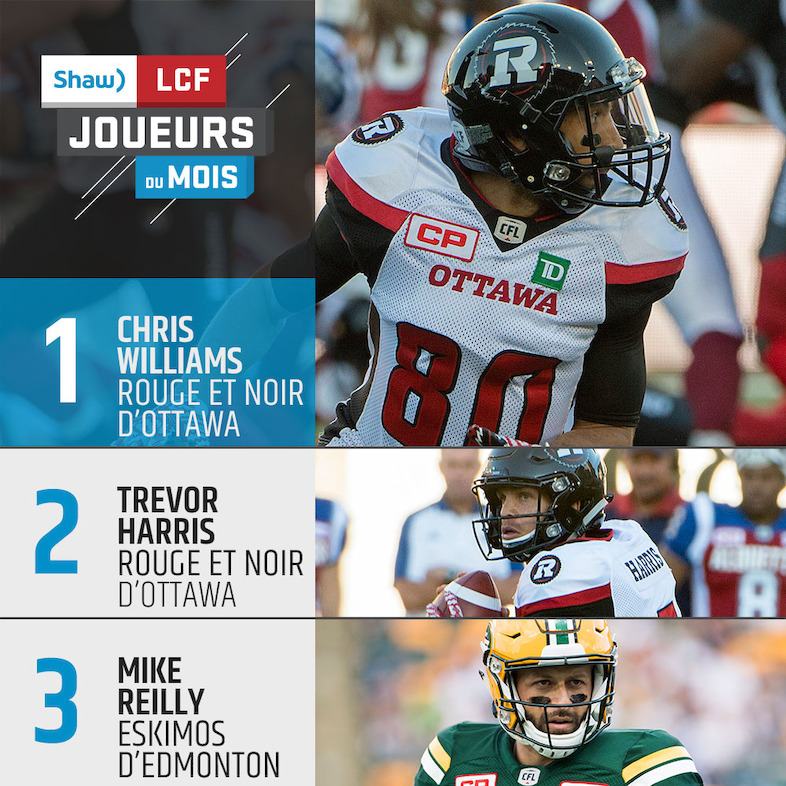 Joueurs du mois, présentés par Shaw - Juillet