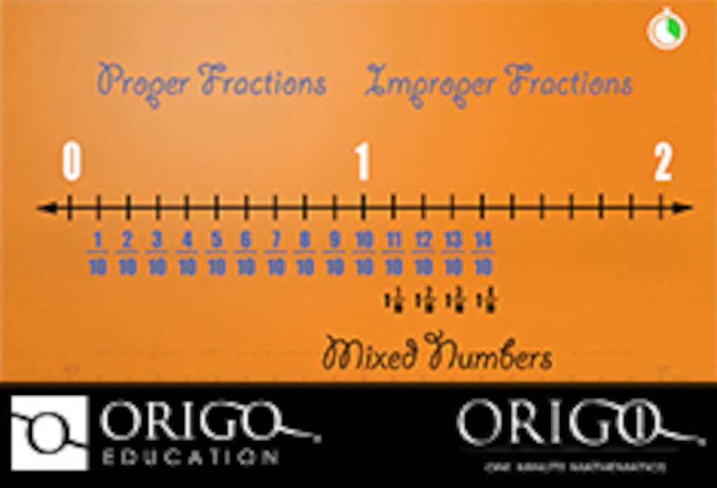 Pinterest Pin of an ORIGO 1 Math animation