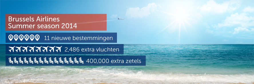 Brussels Airlines voert dit zomerseizoen 2.486 extra vluchten uit