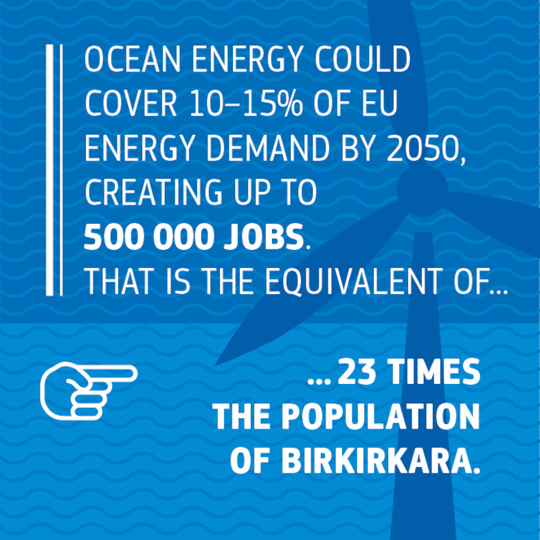 Source: https://www.eurobserv-er.org/16th-annual-overview-barometer