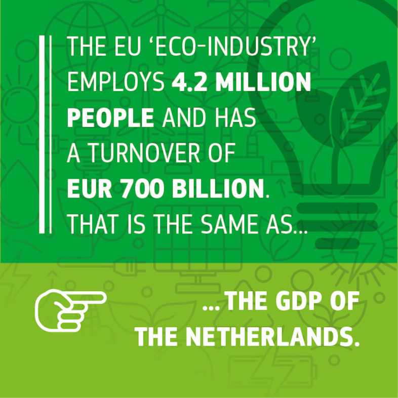 Source: http://ec.europa.eu/environment/efe/themes/economics-strategy-and-information/green-jobs-success-story-europe_en