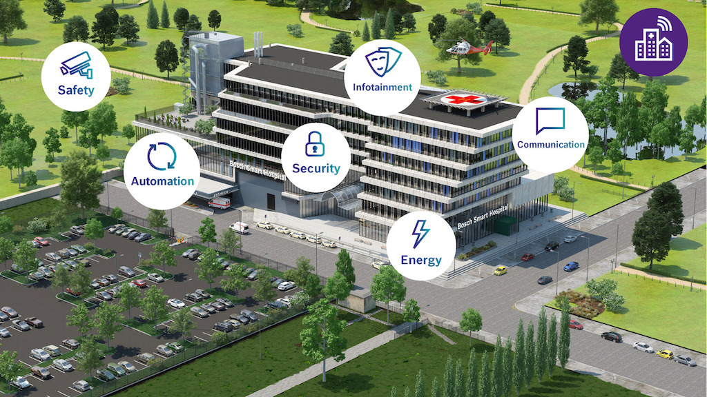 Smart Clinics 1