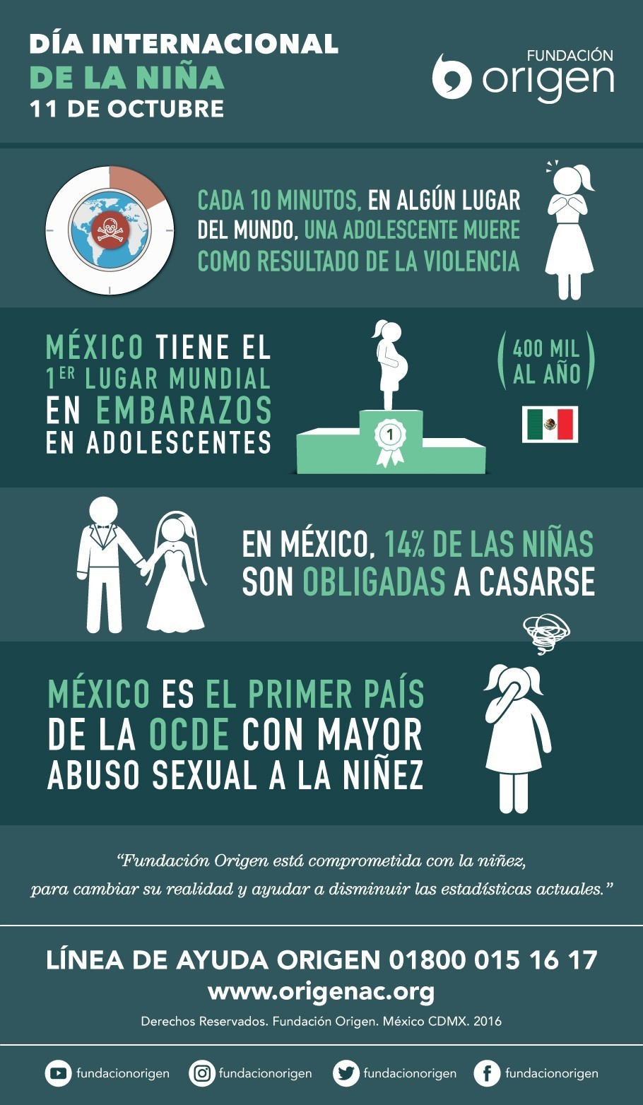 Día Internacional de la Niña
