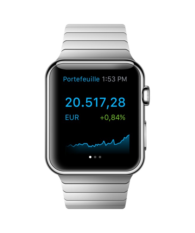 Bolero Apple Watch Portefeuille