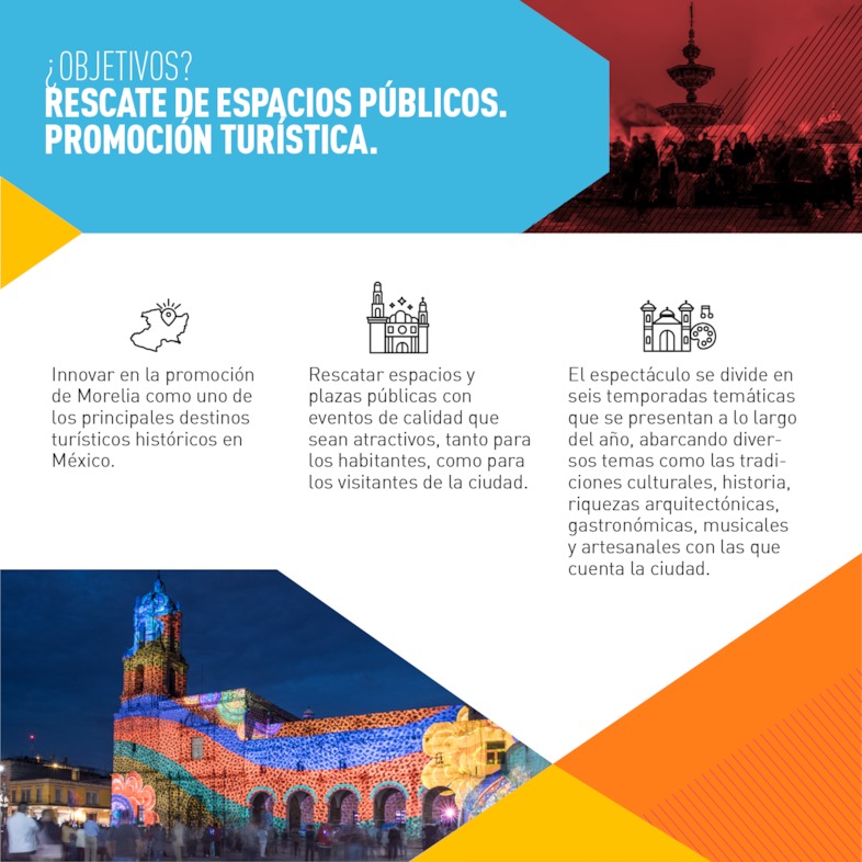 Mapping en Morelia: Rescate de espacios públicos y promoción turística