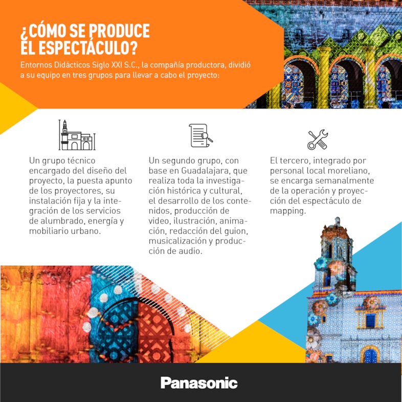 Así se produce el espectáculo de mapping en Morelia