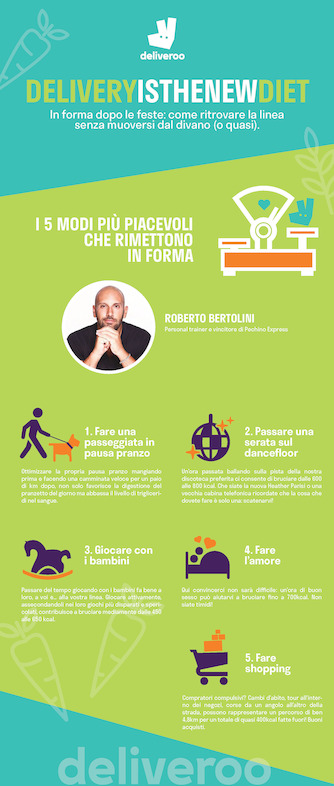 - Infografica - I consigli per tenersi in forma