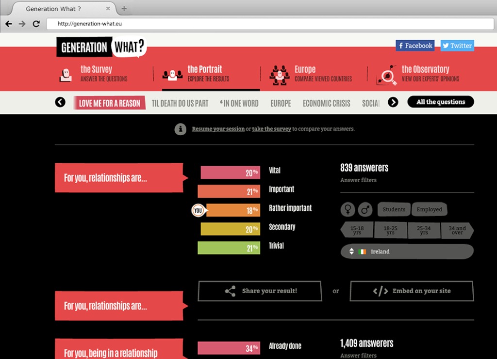 Screenshot generation-what.be