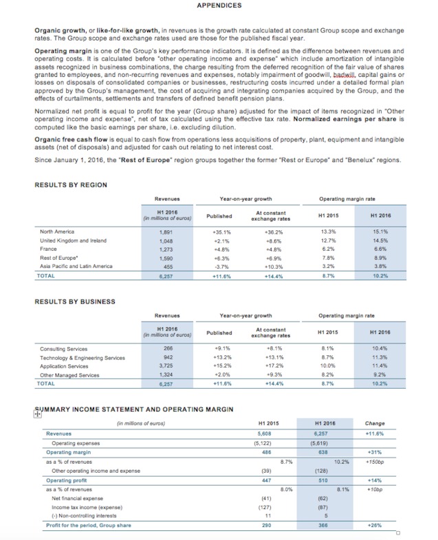 Appendices Financial Results H1 2016 Press Release_Part 1