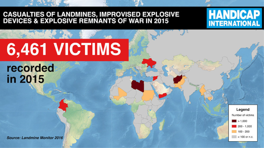 Landmine Monitor 2016