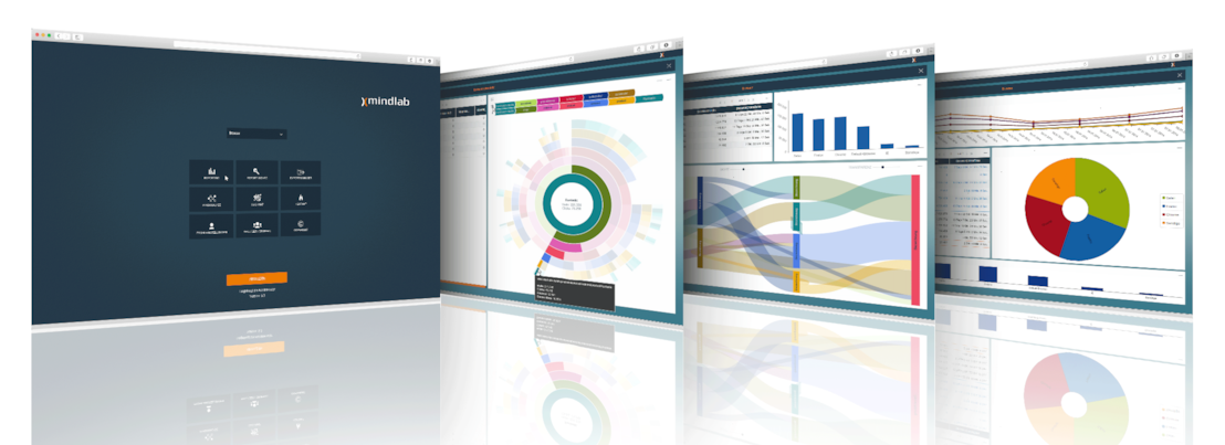 Web Analytics Ratgeber – Startups und junge Unternehmen