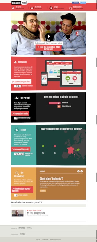 Screenshot generation-what.be