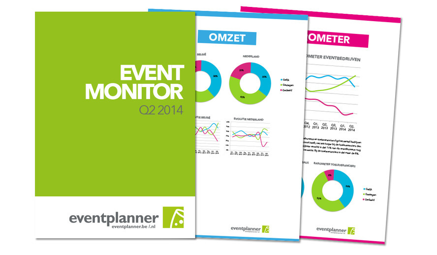 Vertrouwen in eventmarketing stabiliseert