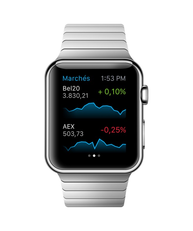 Bolero Apple Watch Marchés