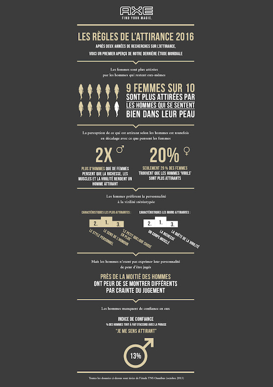 Infographique_FR