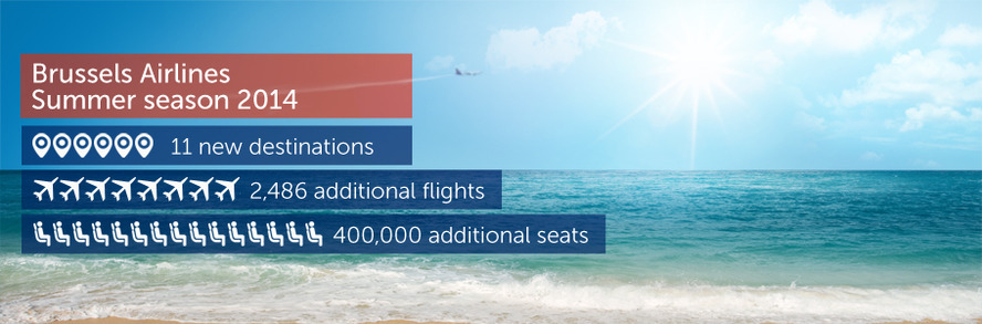 Brussels Airlines operates 2.486 additional flights this summer season