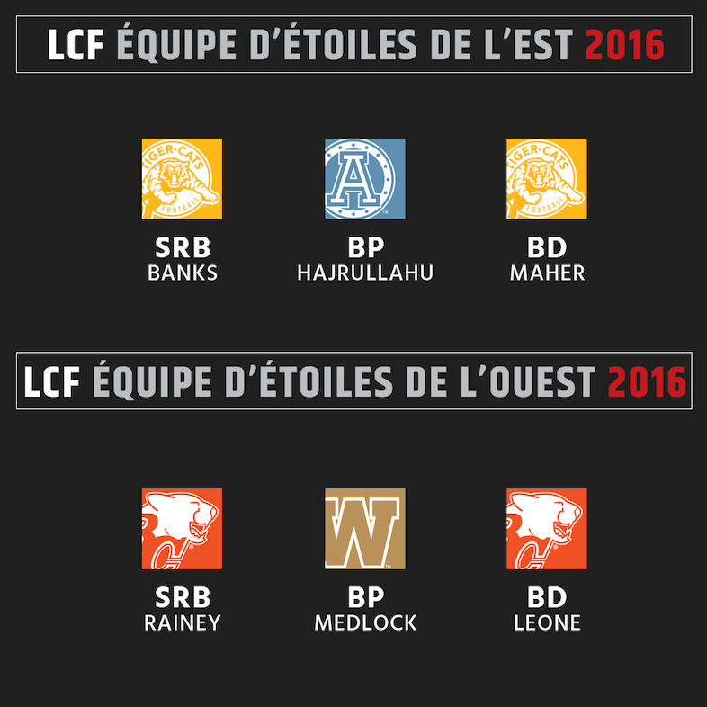Équipe d'étoiles 2016 de la LCF - Est et Ouest - Unités spéciales