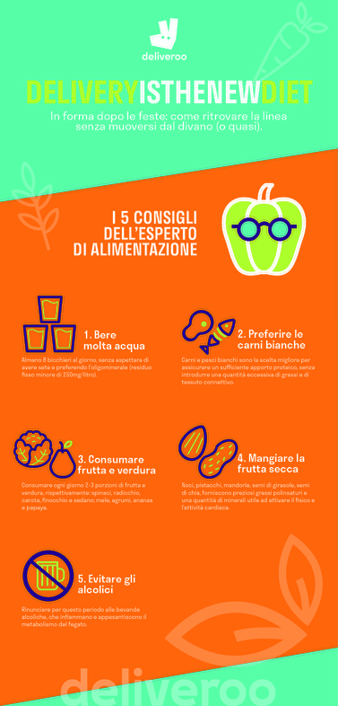 - Infografica - I consigli per la dieta