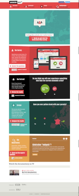Screenshot generation-what.be
