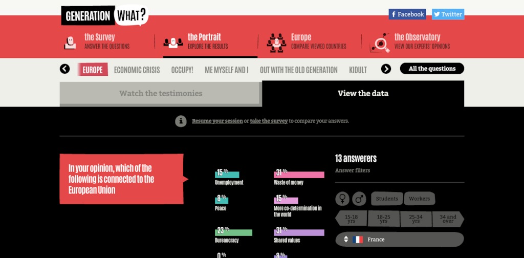 Screenshot generation-what.be