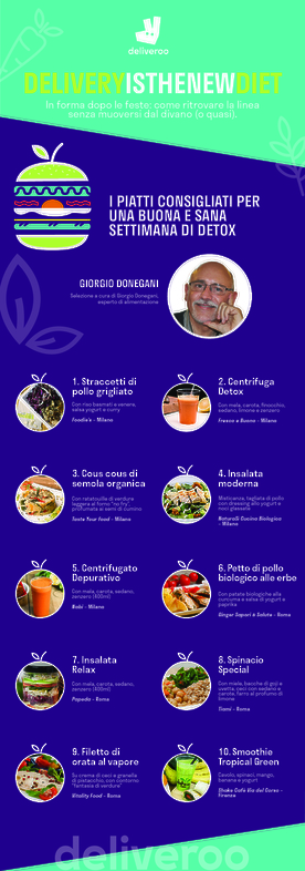 - Infografica - 10 piatti detox