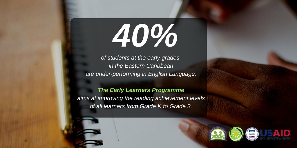 ELP Infographic