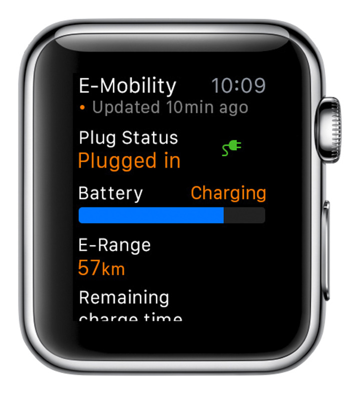 Information about the E-Mobility status of the E-Hybrid