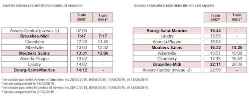 Thalys Neige horaire