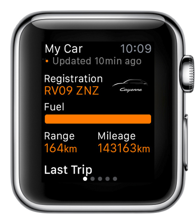 Overview of basic informations about the car