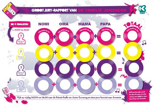 Jury-rapport