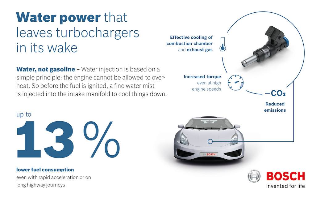 Infographic
