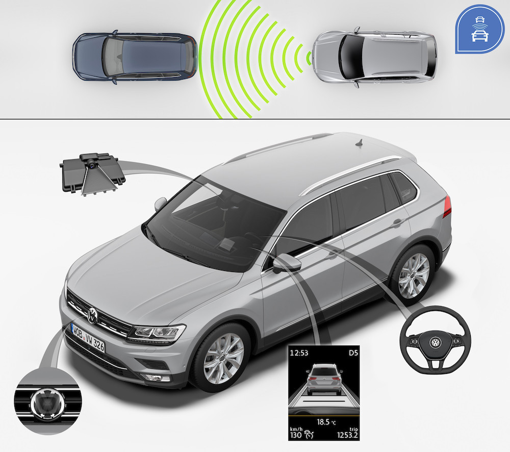 Nieuwe Tiguan behaalt maximumscore van vijf sterren in strengere Euro NCAP-tests