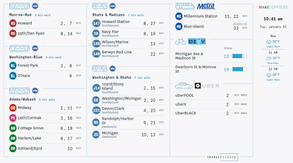 TransitScreen soluciones en Chicago