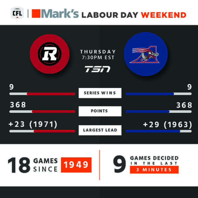 Ottawa at Montreal on Thursday 7:30pm ET.