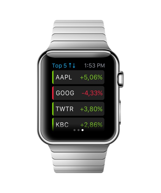 Bolero Apple Watch Top 5