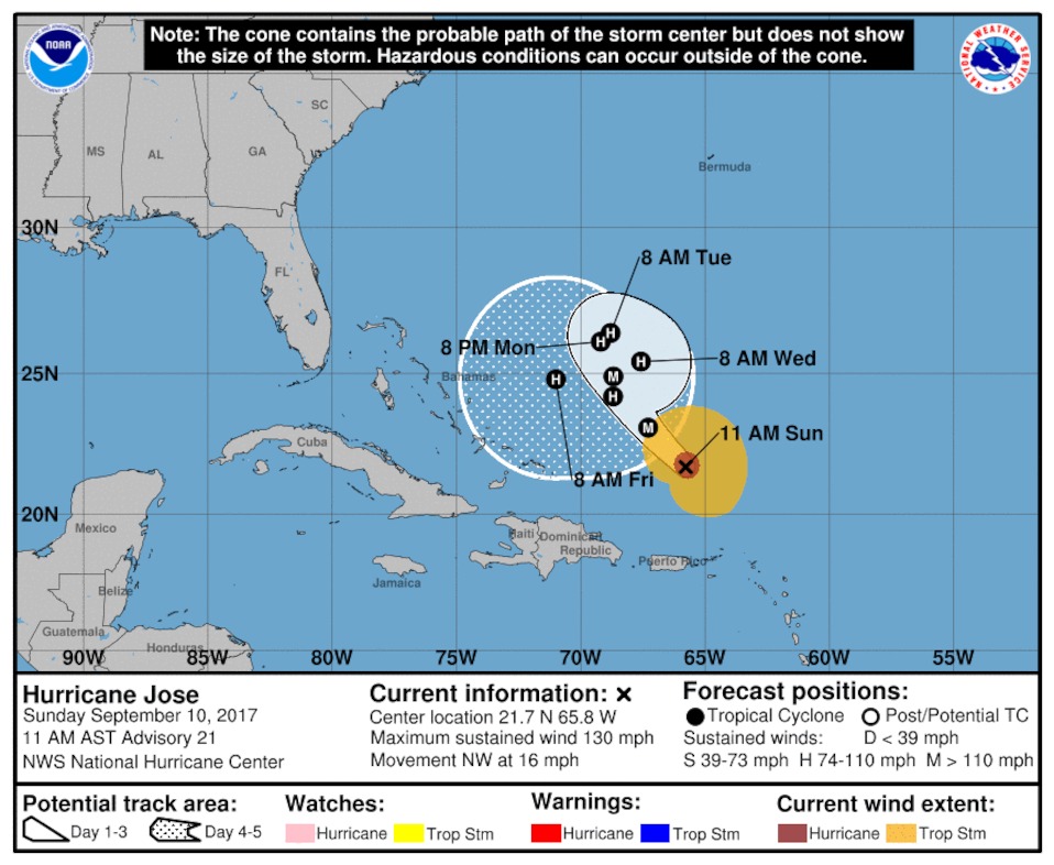 Hurricane Jose path © Business Insider.